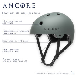 Prolight Helmet Olive